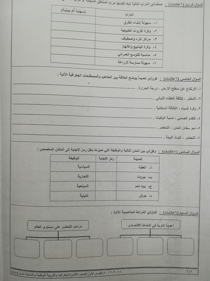 MzUwODkx18 بالصور نموذج A وكالة امتحان الجغرافيا و التربية الوطنية النهائي للصف الثامن الفصل الاول 2018